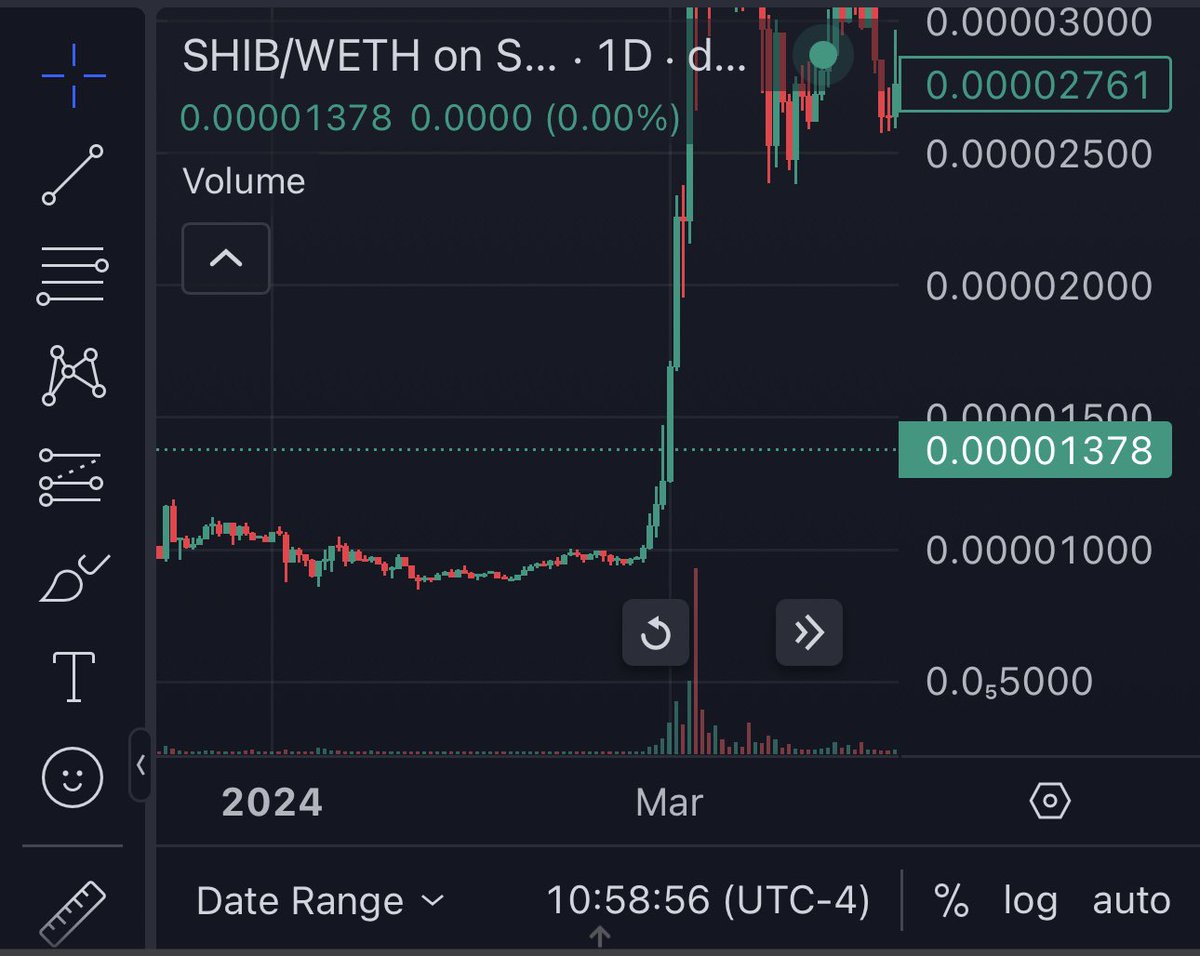Brennnnnnnnan's tweet photo. I see $walter pulling a $shib ASAP.

I would be very surprised if $walter doesn’t do a 150x in the next 2 weeks. 

My guess is 250 million market cap MINIMUM. https://t.co/tiu7E5y90b