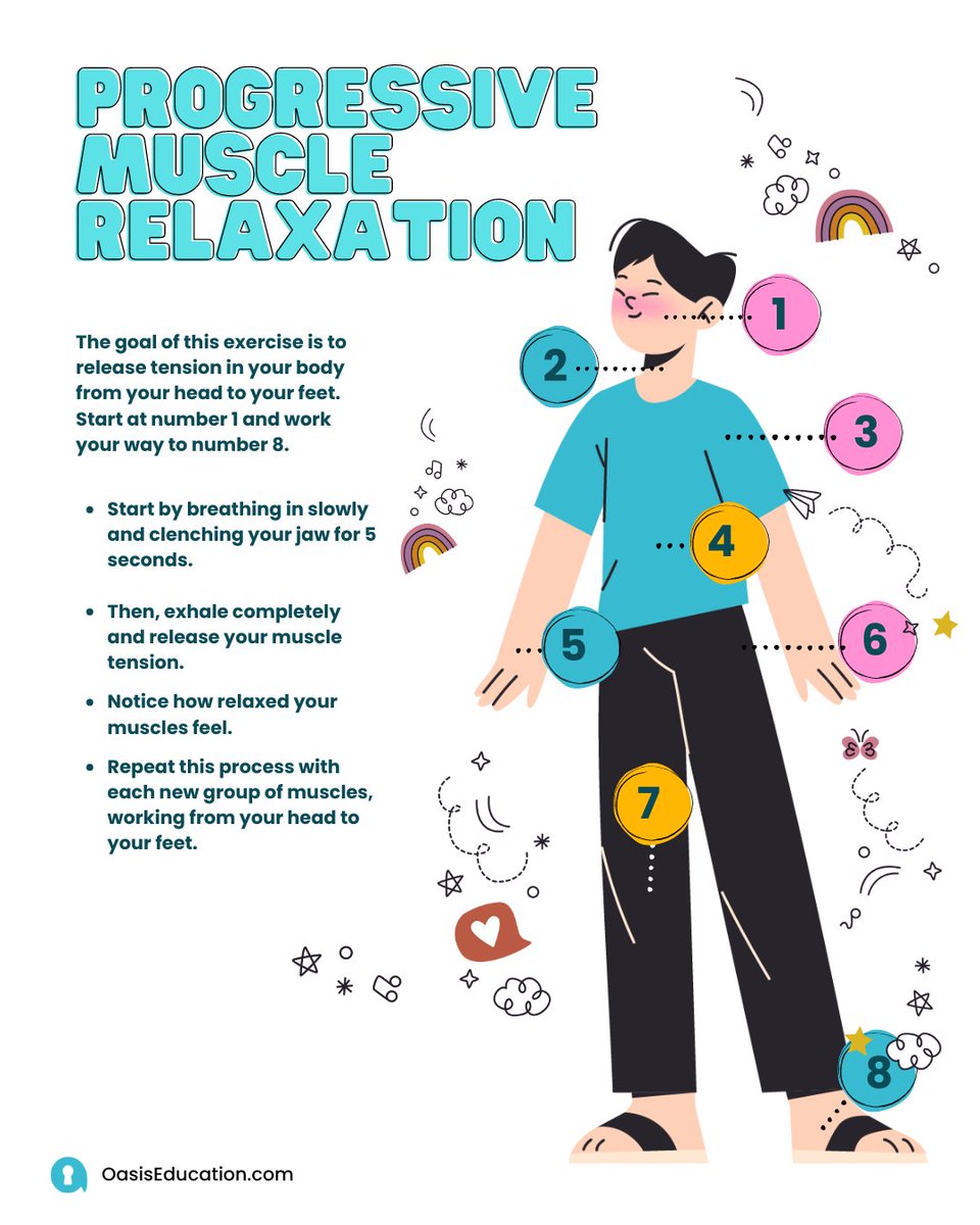 The goal of this exercise is to release tension in your body from your head to your feet. Start at number 1 and work your way to number 8.

#BreathingTechnique #StressRelief #Mindfulness #muscle #relazation