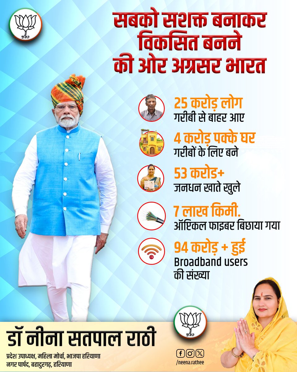 NeenaRathee's tweet photo. विकास की इस यात्रा में भाजपा का हर कदम, देश के उत्थान के लिए है हर दम। आपका साथ, आपका विश्वास - यही है हमारी ताकत और हमारा प्रयास।

#BJPKaVikasSankalp #SabkaSaathSabkaVikas #NeenaRathhee https://t.co/cQnDaUsFPT