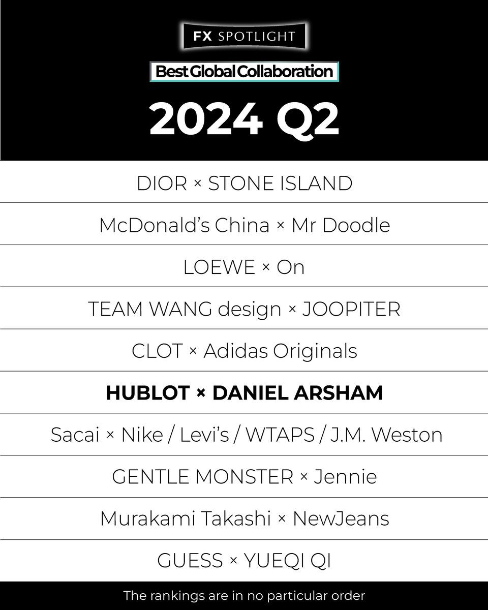 FashionEXworld's tweet image. FX BGC 2024 Q2 | HUBLOT x DANIEL ARSHAM
An excellent collaboration highlights the HUBLOT’s core competitiveness and innovative spirit through @DanielArsham artistic techniques.
Read more at fashionexchange.com.cn/en/brands/725.…
#BGC #HUBLET #DANIELARSHAM #WATCH