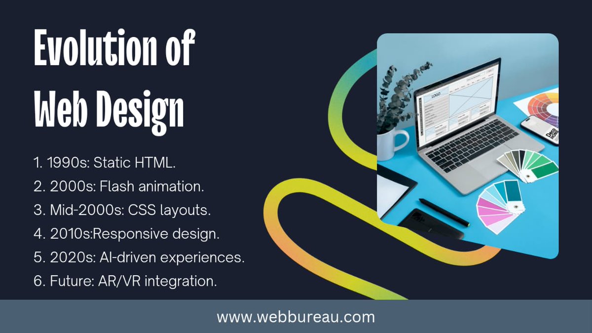 Web Bureau tweet media