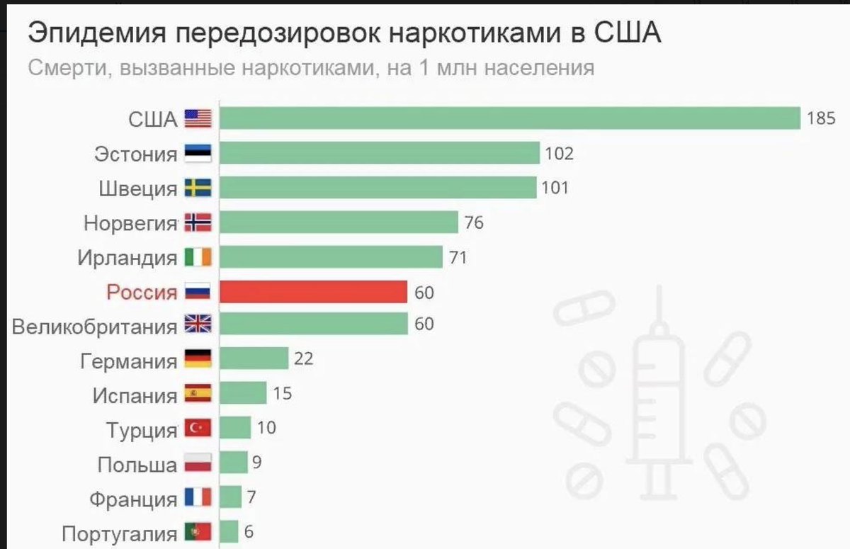 Yulia Latynina tweet media