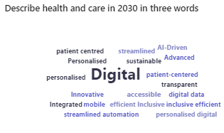 NES DLP (@nes_dlp) on Twitter photo Thoughts from brand new Cohort 24 on what health and social care services will look like in 2030. Inspiring session as always from <a href="/lesleyahpd/">Prof Lesley Holdsworth OBE</a>
<a href="/EmmaScatterty/">Emma Scatterty</a> <a href="/nes_dew/">Digitally Enabled Workforce Team - NES</a> <a href="/Bairdp/">Paula Baird</a> #digitalleaders Thoughts from brand new Cohort 24 on what health and social care services will look like in 2030. Inspiring session as always from <a href="/lesleyahpd/">Prof Lesley Holdsworth OBE</a>
<a href="/EmmaScatterty/">Emma Scatterty</a> <a href="/nes_dew/">Digitally Enabled Workforce Team - NES</a> <a href="/Bairdp/">Paula Baird</a> #digitalleaders