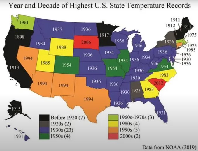 MatrixMysteries's tweet photo. 2. Temperature Records https://t.co/wu1uGJIK86
