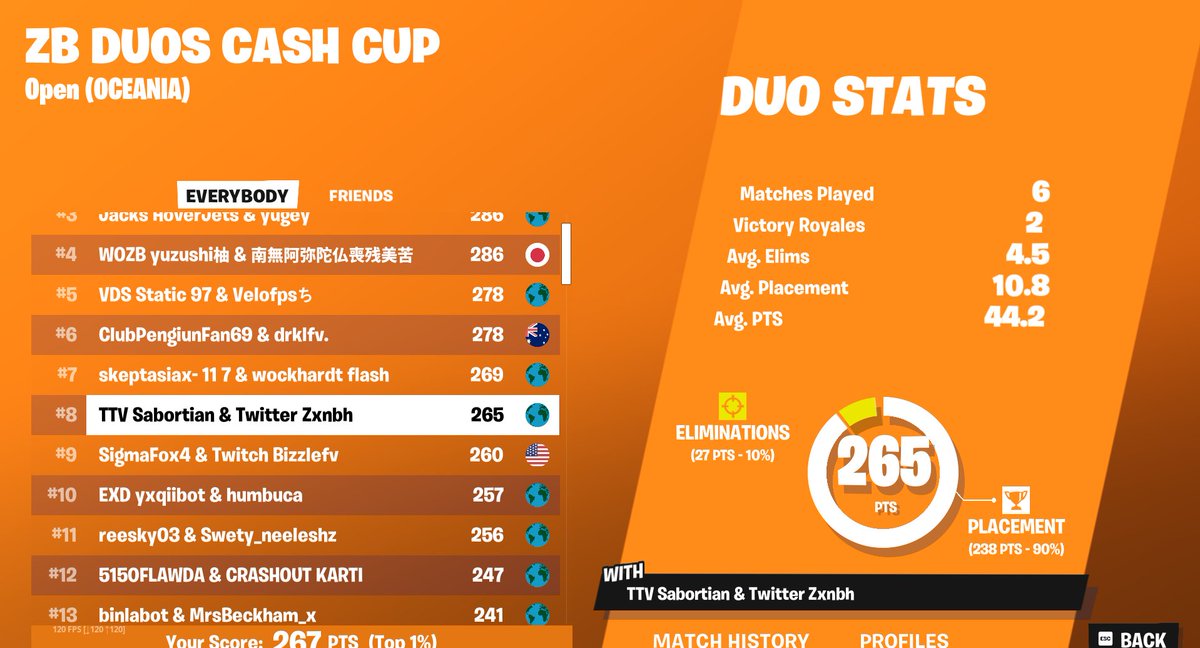 Early Qual Oce, Landing Castle Doom In Finals