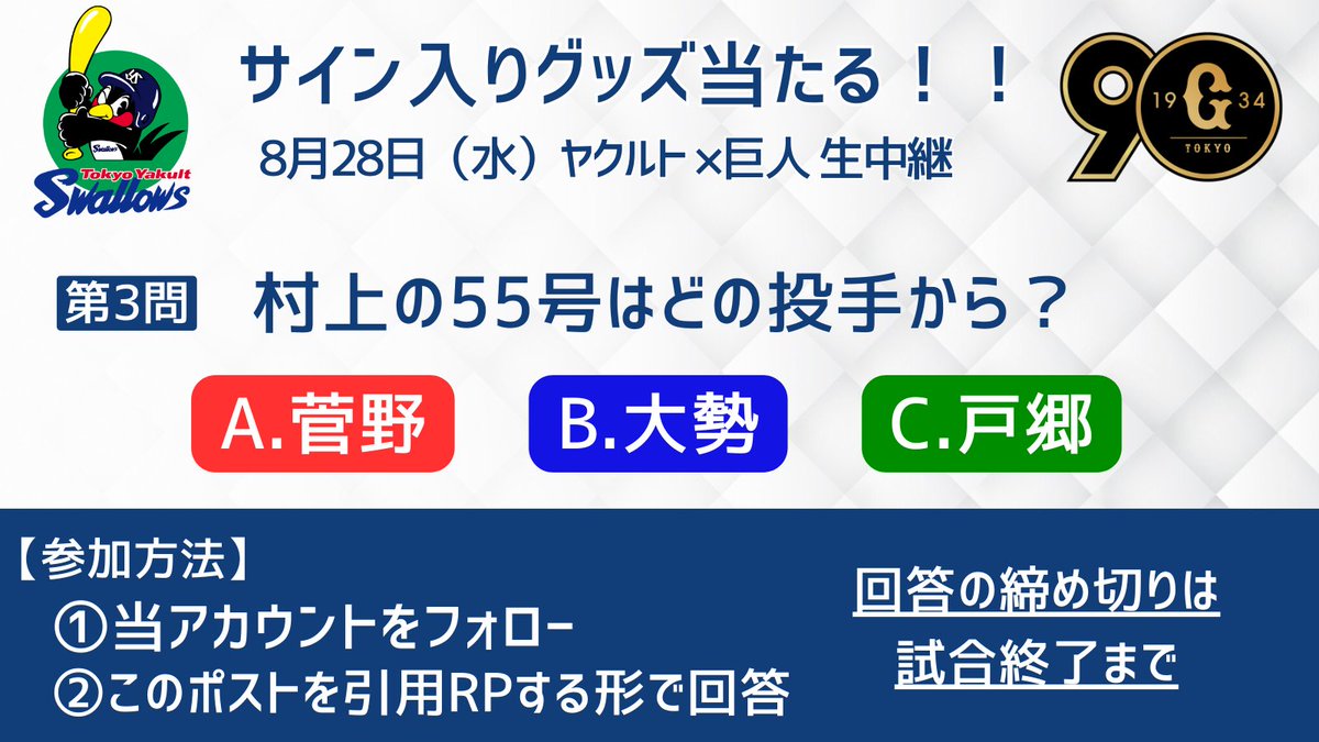 クイズでサイン入りグッズGET🌈

【第3問】
村上の55号はどの投手から？
①当アカウントをフォロー
②このポストを引用リポストして回答

🔥#ヤクルト× #巨人🔥#BSテレ東
解説: #中畑清 ＆ #五十嵐亮太 

#長野久義 #村上宗隆 #小林誠司 #長岡秀樹 サイン入りユニ当たる🎉
#swallows #giants