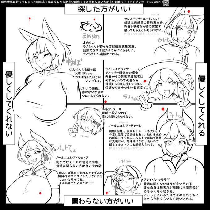 この表 自分用のうちのこお名前一覧と化してるんだよね 