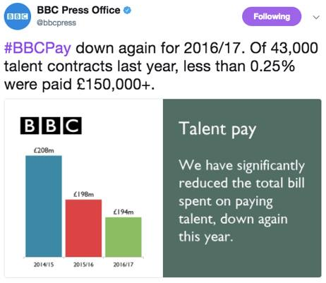 Lynne Davis tweet media