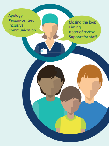 jeanahpm's tweet image. Welcome Cohorts 7&amp;amp;8 of compassionate communication skills learning about including patients &amp;amp; families in adverse event reviews, empathy compassion with fabulous colleagues  nurses, AHPs, midwives, GPs, consultants, pharmacy, prison staff, governance &amp;amp; complaints leads
@nes_q