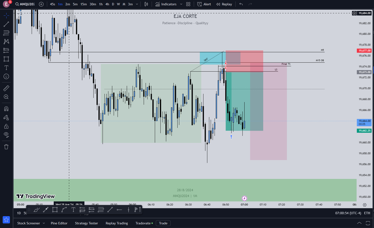 TradingPsycho tweet media