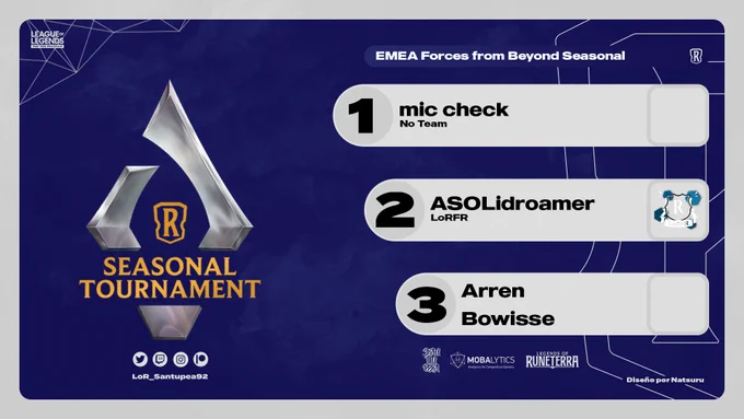 Santupea tweet media