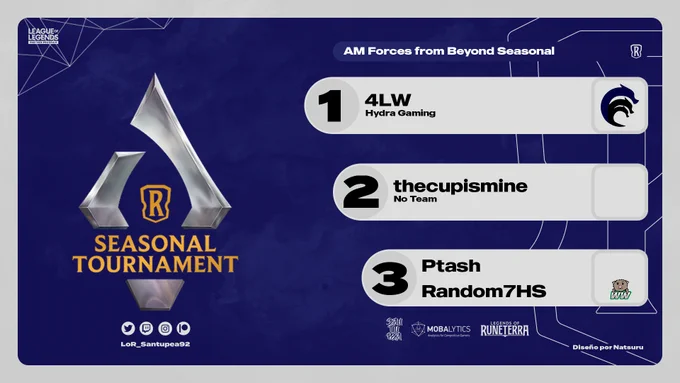 Santupea tweet media