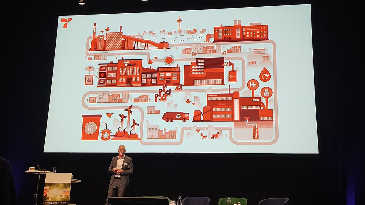 Nysse selviää, siis mitä on #Sektori_integraatio, esimerkki Tampereelta.
<a href="/Energiateol/">Energiateollisuus - Finnish Energy</a> <a href="/AdatoOy/">Adato Energia Oy</a> kaukolämpöpäivillä. Kertoo <a href="/JukkaJoronen/">Jukka Joronen</a> <a href="/TRE_NRG/">Tampereen Energia</a>
