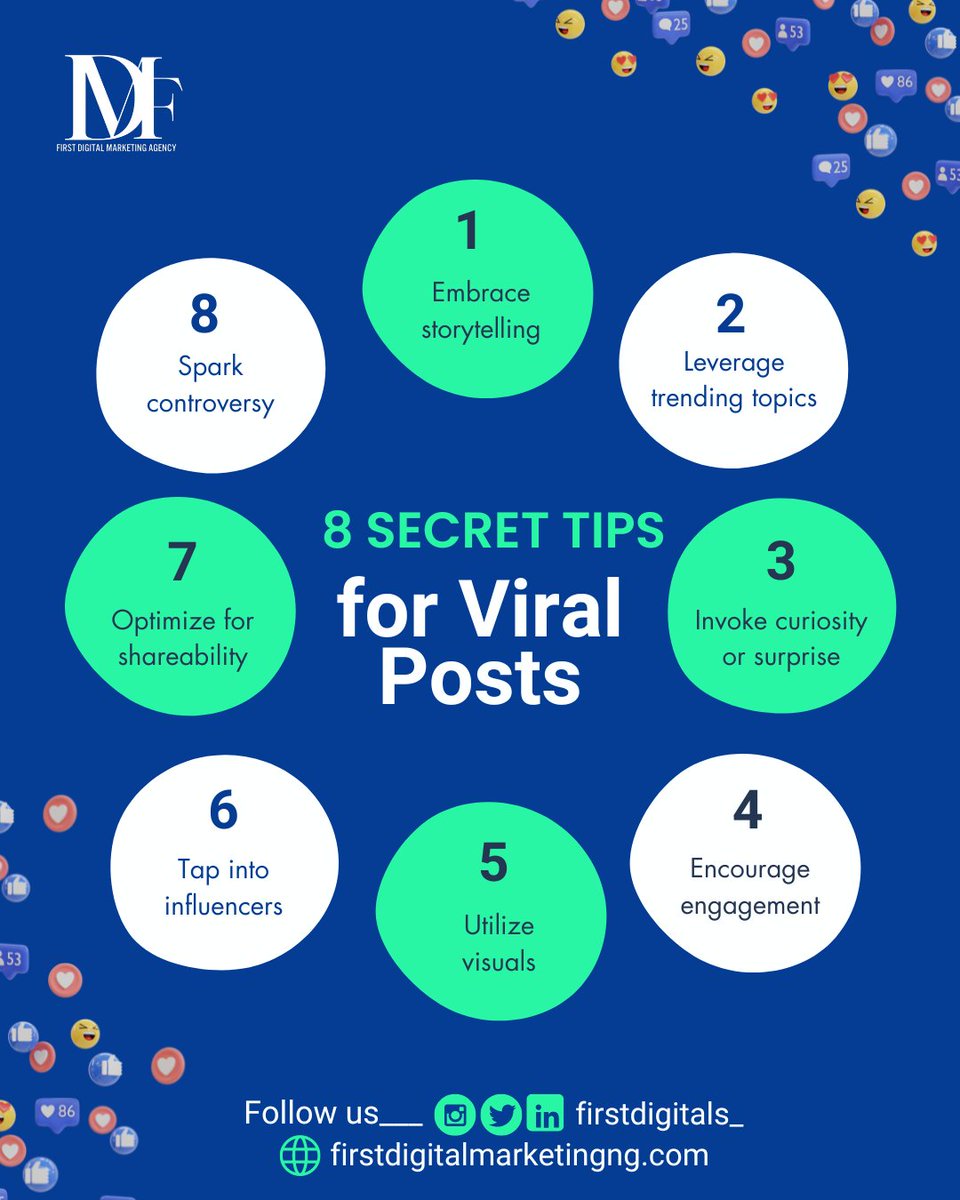 Firstdigital01's tweet photo. Want your posts to go viral? Here are 8 quick tips:

1️⃣ Tell a compelling story. 
2️⃣ Leverage trending topics. 
3️⃣ Invoke curiosity. 
4️⃣ Encourage engagement and more....

Follow us for more tips 🚀

TG omori Pray for Rodri Neolife Esther Smoking Adeboye #ContentStrategy https://t.co/KJbhGgpCcO