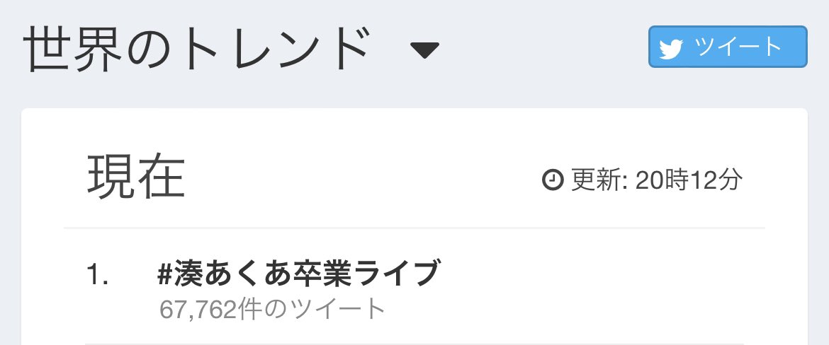 haru_ggtr's tweet photo. #湊あくあ卒業ライブ

世界トレンド1位🥇
同時視聴50万⤴︎︎︎
スパチャ1000万⤴︎︎︎

おめでとう！
そしてありがとう https://t.co/oiNNBTihWM