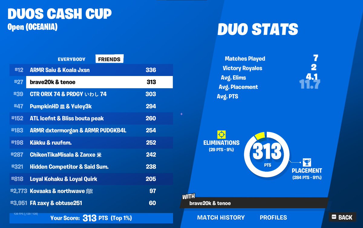 ten0e's tweet image. qualed @BraveOCE 
jobs not finished