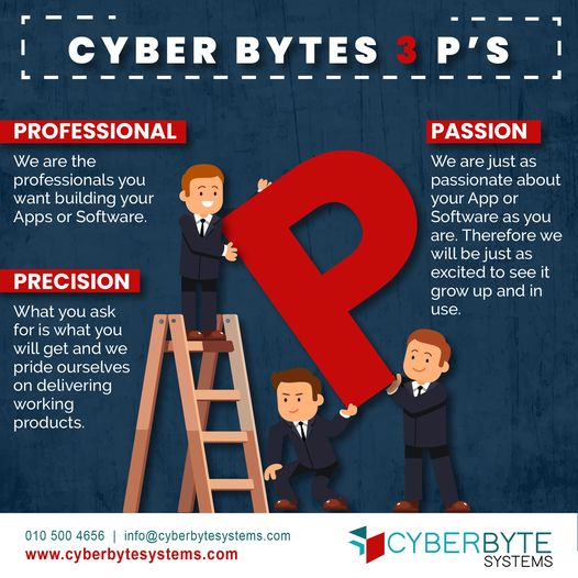 CyberByteSystem's tweet photo. Professional, passion, precision.
A personal touch will go a long way.
📷https://t.co/g8ofCjtRen
📷010 500 4656
📷info@cyberbytesystems.com
#websites #app #webdevelopment #appdevelopment #appdeveloper #programming #coding #cyberbytesystems https://t.co/dzqBAuE4p6