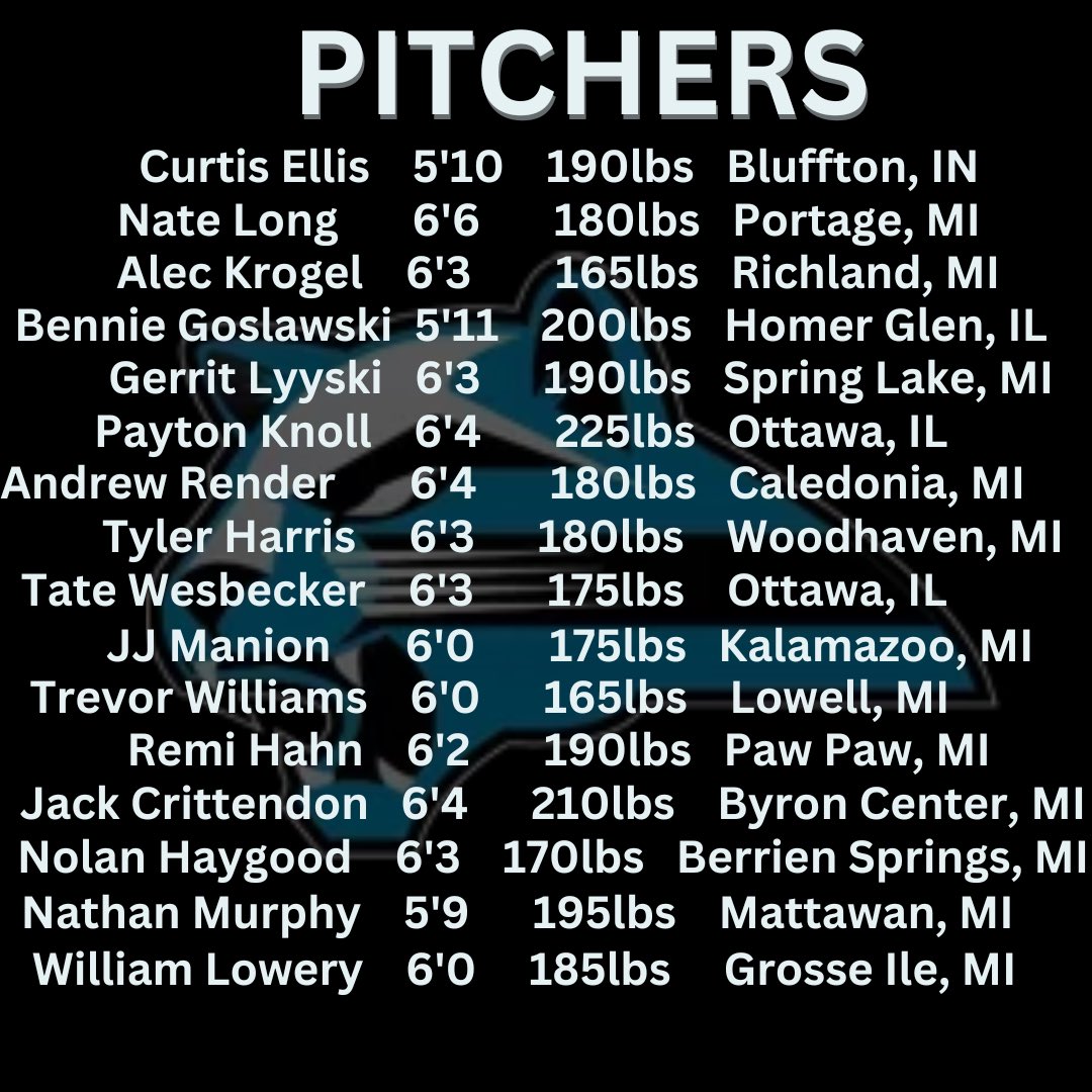 Here is a look at your 2024-2025 Cougars pitching staff.