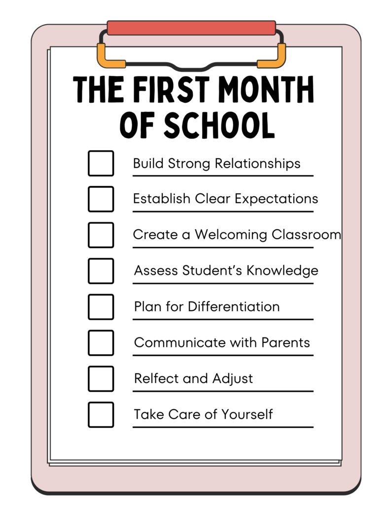 TCEA (@tcea) on Twitter photo The first month of school is a critical time. It will set the tone for a successful school year. Here are some tips to help you start strong.
sbee.link/4nuq8tgymk
<a href="/diben/">Diana Benner</a> #backtoschool #teachertwitter The first month of school is a critical time. It will set the tone for a successful school year. Here are some tips to help you start strong.
sbee.link/4nuq8tgymk
<a href="/diben/">Diana Benner</a> #backtoschool #teachertwitter