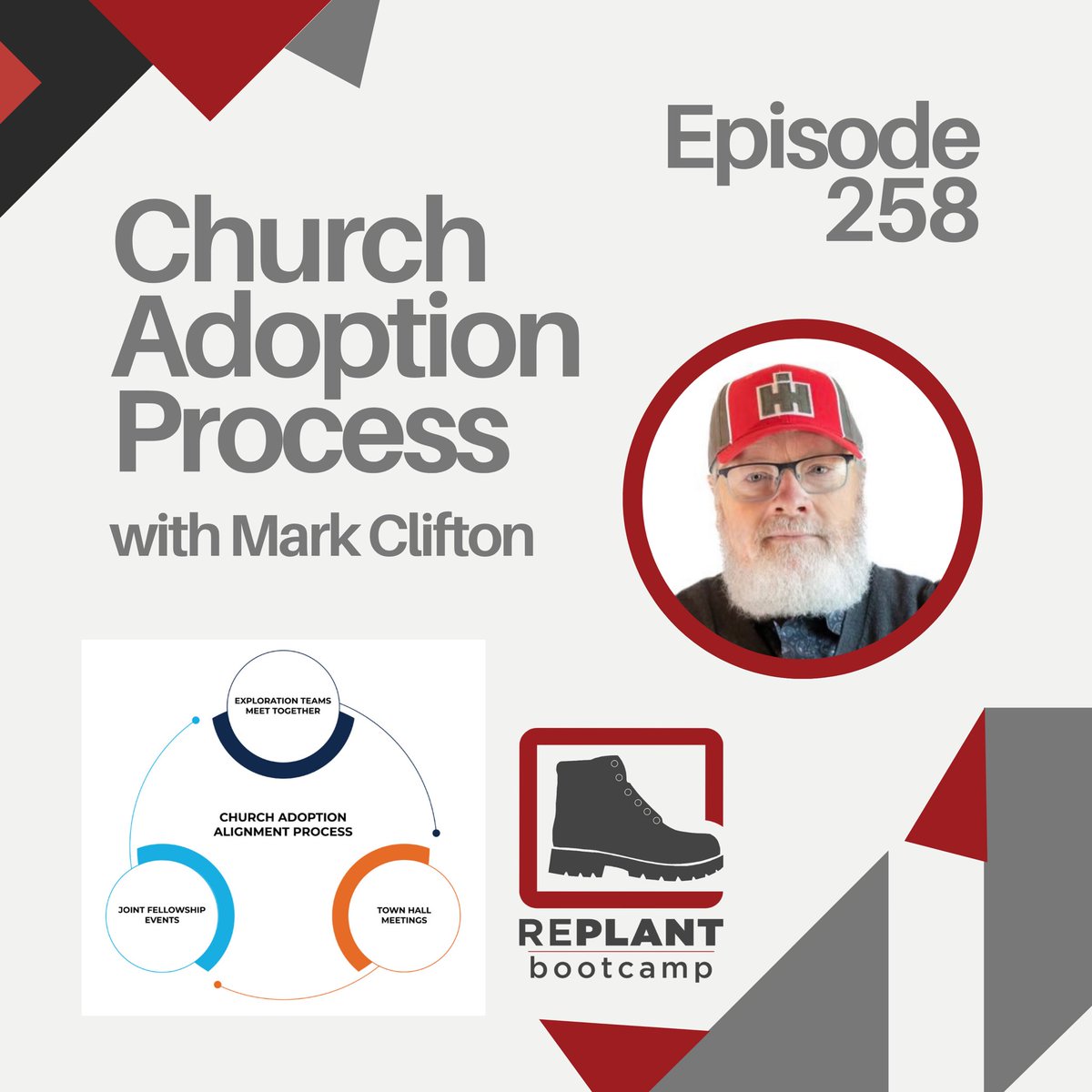 FREE PDF RESOURCE 📄 – One of the toughest challenges in Church Adoptions is figuring out if two churches are a good fit. <a href="/johnmarkclifton/">Mark Clifton</a> joins the Bootcamp again this week to share his process and a FREE PDF guide to help you through it. replantbootcamp.com/podcast/ep258/