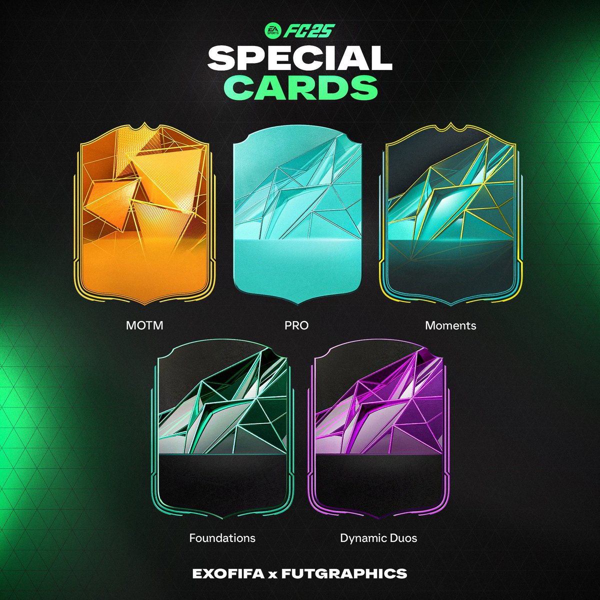 FenomenoUT's tweet photo. Official special cards #fc25 @exofifa_ https://t.co/vSPlb16Bqo