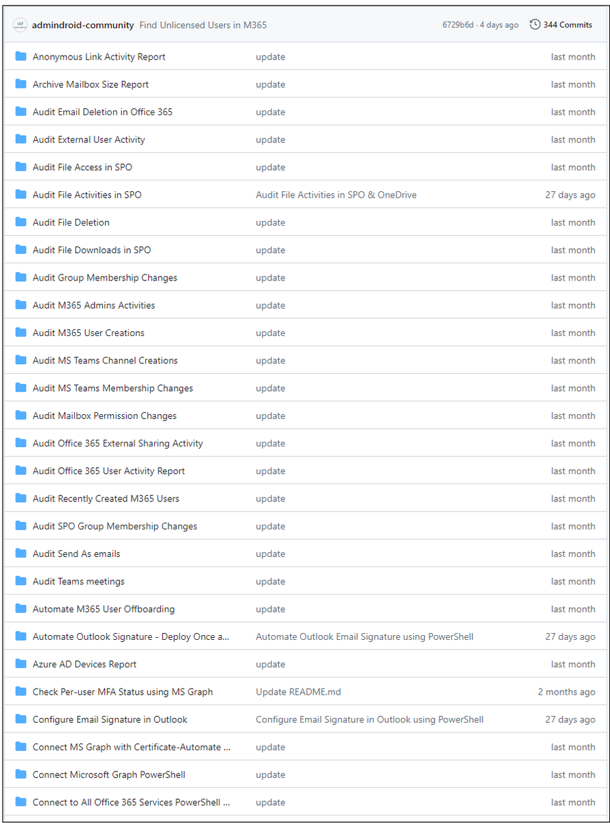 Kavyadharshni_'s tweet image. 𝟏𝟎𝟎+ 𝐏𝐨𝐰𝐞𝐫𝐒𝐡𝐞𝐥𝐥 𝐒𝐜𝐫𝐢𝐩𝐭𝐬 𝐟𝐨𝐫 𝐌𝐢𝐜𝐫𝐨𝐬𝐨𝐟𝐭 𝟑𝟔𝟓 𝐀𝐝𝐦𝐢𝐧𝐬
These scripts are perfect for tackling the day-to-day challenges of managing, reporting, and auditing a M365 env.

GitHub link: github.com/admindroid-com…

#Microsoft365 #AdminDroid #PowerShell