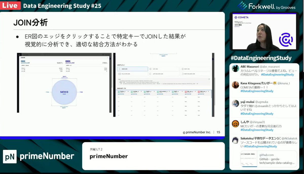 __allllllllez__'s tweet image. JOIN分析で救われる命（エンジニア）がある、と割と本気で思ってる #DataEngineeringStudy