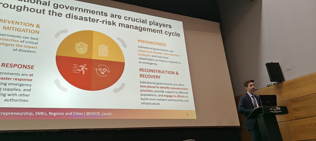 rodriguez_pose's tweet photo. Institutions are fundamental for the success of risk management.
@vidalbo shows how governance is crucial for both preventing and implementing effective responses to disaster-risk management at an
#ERSA2024 @OECD special session. https://t.co/hf73mgtcwY