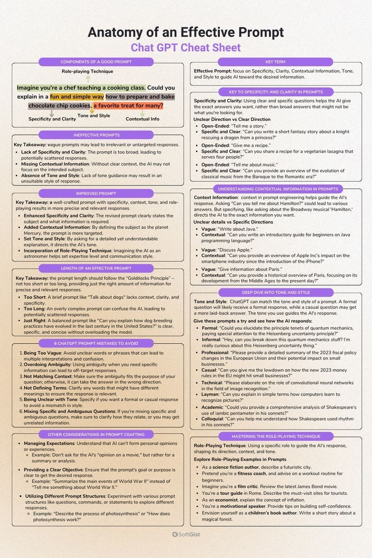shedntcare_'s tweet image. ChatGPT is a free money printer.

But 99% of people don't know how to make money using it.

That's why I've found 20+ smart ways to make $10k/month with ChatGPT.

For the next 48hrs, it's FREE!

Like, RT &amp;amp; Comment "cash"

And I'll DM it to you.

(Must Be Following @shedntcare_ )