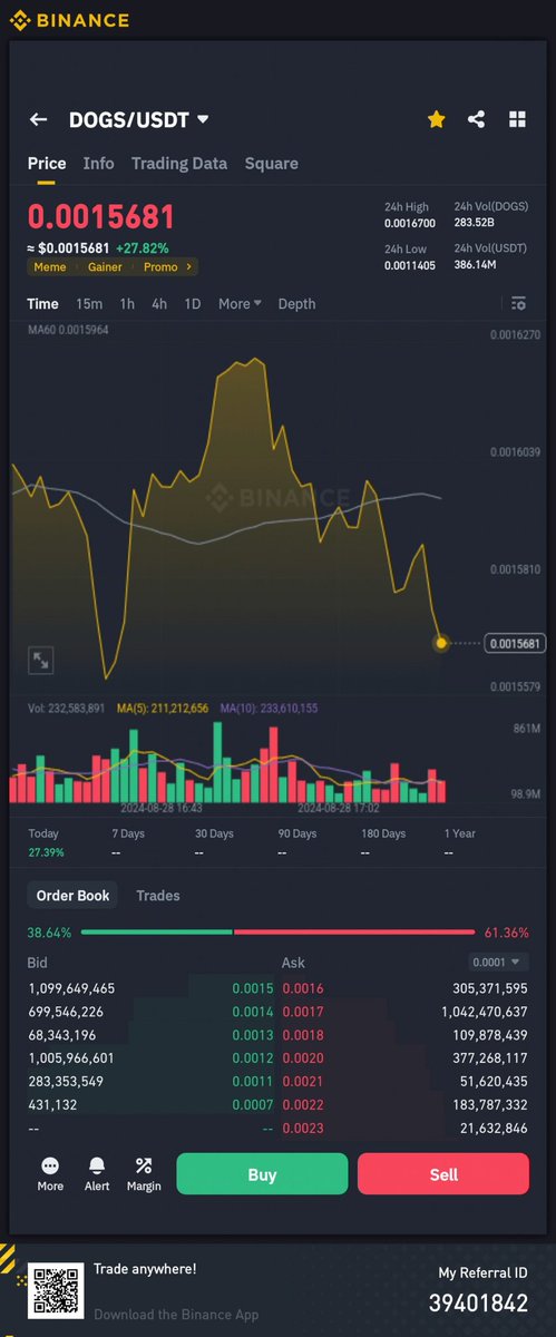 Crypto Giant ♥️💎 tweet media