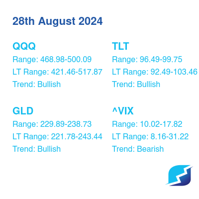 myfractalrange's tweet image. #Myfractalrange