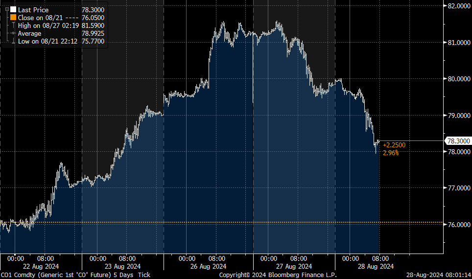 Rory Johnston tweet media