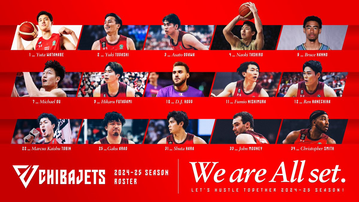 CHIBAJETS's tweet photo. 【ロスター決定】このたび #千葉ジェッツ ではB.LEAGUE2024-25シーズンのロスターが決定いたしましたので、改めて2024-25シーズンを戦い抜くメンバーを #池内勇太 GMよりご紹介いたします。今シーズンも #ジェッツ一丸 で共に戦ってください❤️‍🔥✨

池内GMコメントは👉🏻 https://t.co/ukg5TS9QQX https://t.co/9Yewhtu5Na