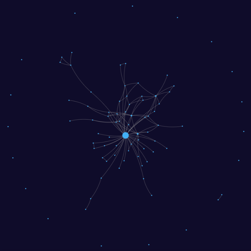 Naveen_Srini_'s tweet photo. Introducing Minefield: a lightweight graph database for dependency management. 

Built with Roaring Bitmaps for lightning-fast O(1) queries, even on massive datasets. 

Check it out!