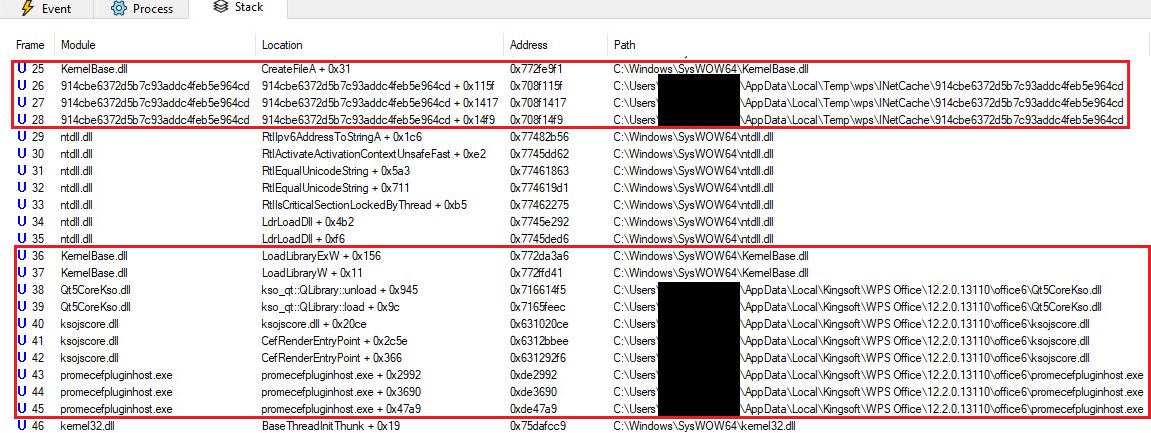 #ESETresearch has analyzed a single-click exploit for WPS Office for Windows being used in the wild by threat actor #APT-C-60. Analysis of the vendor’s silently released patch led to the discovery of another #vulnerability. 1/8 welivesecurity.com/en/eset-resear…