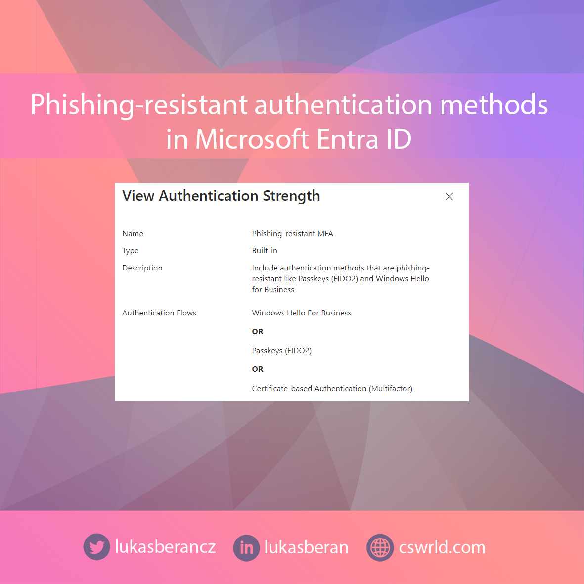 Phishing is a very popular technique of attackers. They trick users into entering their credentials on some fraudulent site pretending to be a corporate login page, for example to log into Microsoft Entra ID. The user enters their login credentials there and sends them to the
