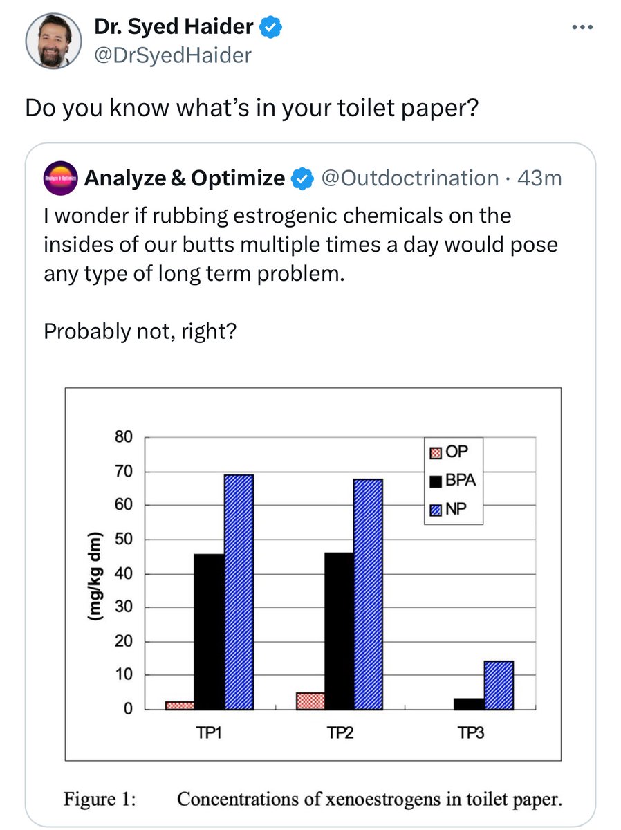 I do hereby declare a global LGBTQIA2S+++♾️ pandemic emergency caused by xenoestrogens. I stopped using plastic and accepting receipts a long time ago, only to just now realize they’ve been in my toilet paper this whole time 😭😭😭

Actually they’re all over the place. We’re