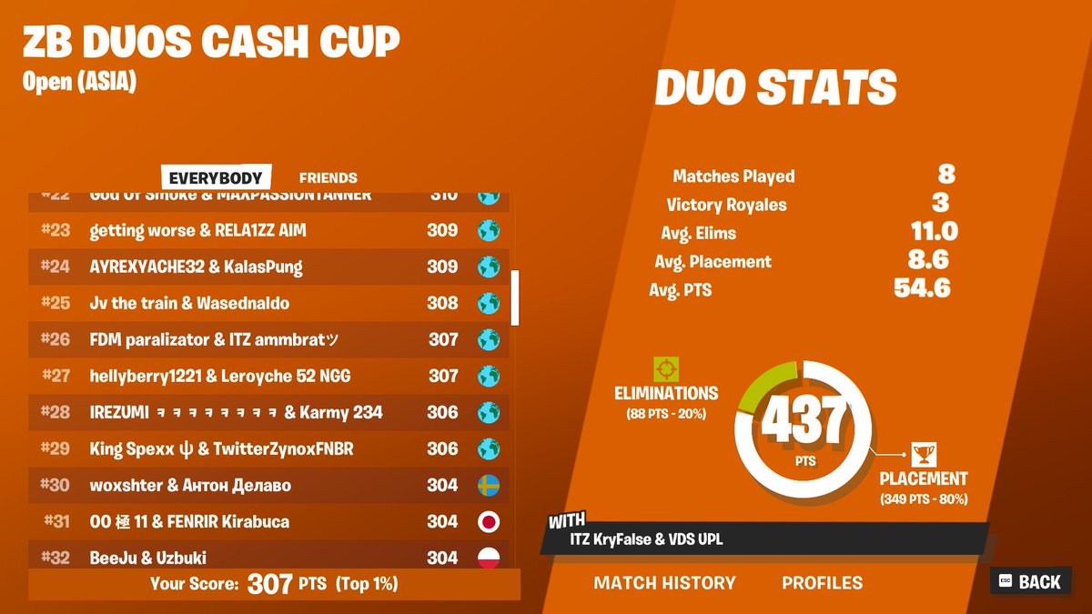 qual zb asia w /<a href="/leroyche17/">Leroyche</a>