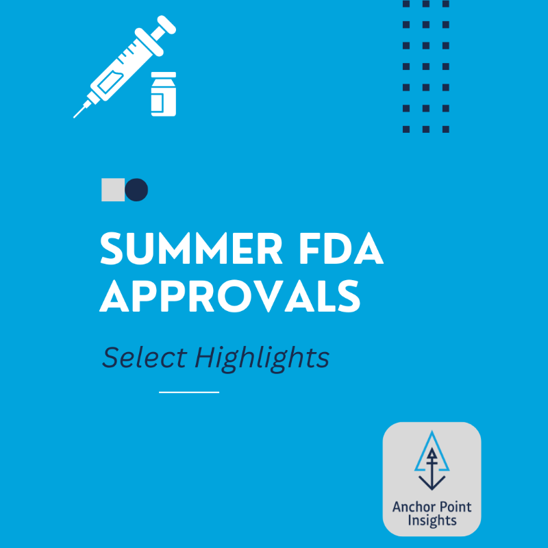 Anchor_Insights's tweet photo. The API team has weighed in on 5 summer FDA approvals, highlighting drugs we anticipate having major implications for existing therapeutic landscapes -- or not. Check out our take on #UTILITY's PIVYA, #AMGEN's IMDELLTRA, #ROCHE's PIASKY, #LILLY's KISUNLA, and #ARSPHARMA's NEFFY