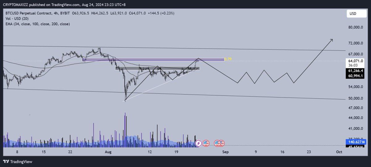 cryptomindsetid's tweet photo. Before vs After.

dan semua ini tidak pernah saya pungut biaya sedikitpun,pure mengedukasi.

One and only #cryptomindsetid

https://t.co/5EaL20rFoO https://t.co/07v9s7QYdE