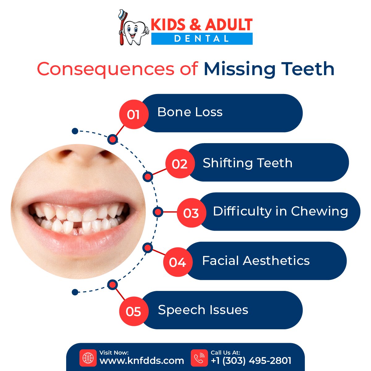 DrFereydouni's tweet image. Missing teeth can impact more than just your smile!

Take the first step towards a complete smile—book your appointment now.

#knfdds #missingteeth #shiftingteeth #chewingissues #speechissues #teethmaintainance #teethtips