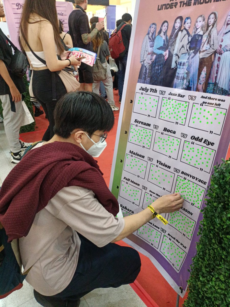 DCPH_Official's tweet photo. [🗳️] After a year, it's finally here! The results from the Fanzone Polling Station have been revealed. Did your favorites make it to the top spots?

🔗 https://t.co/BkIomfgdtr

#DREAMCATCHER #드림캐쳐
#DREAMCATCHERinMNL
#UNDERTHEMOONLIGHTinMNL https://t.co/NpDgZUZyqb