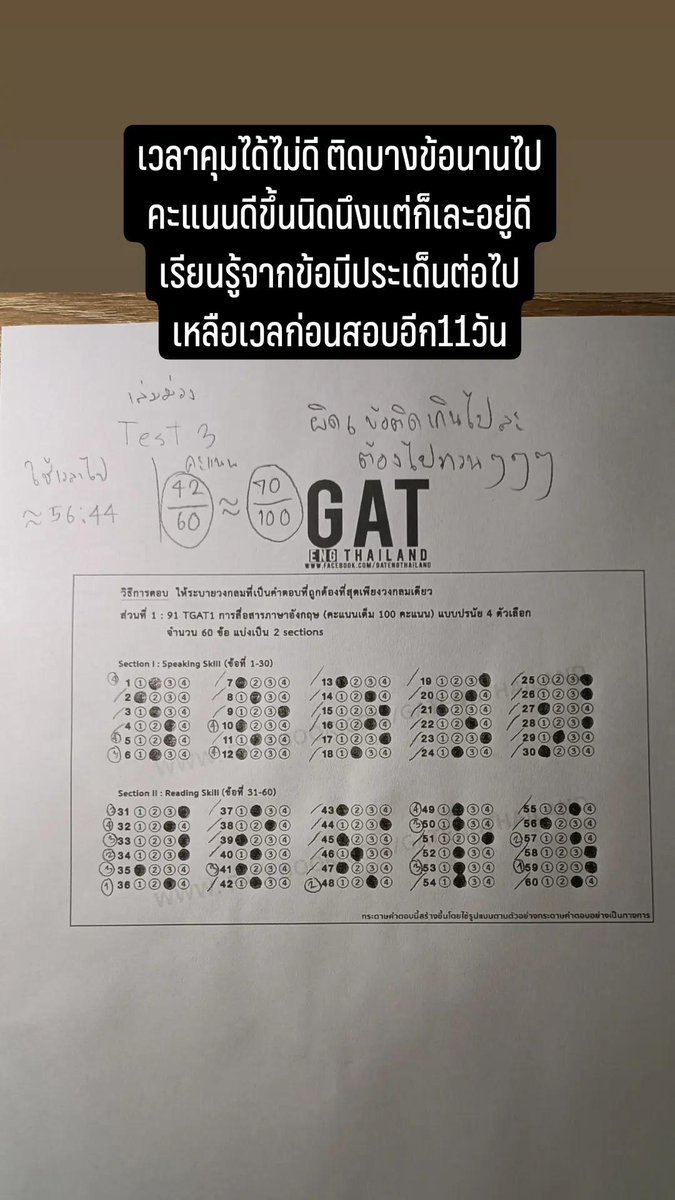 SuperP00101's tweet photo. ปีที่แล้วก่อนสอบ
ฝึกทำMock TGAT1
แรกๆคะแนนไม่ค่อยนิ่ง
70บ้าง 60บ้าง หรือ30บ้าง☠️
.
แต่ชุดหลังๆทำกี่ชุดคะแนนก็อยู่แถว70-80กว่า
.
พอสอบเสร็จคะแนนก็ออกมาประมาณนั้นจริงๆ
.
สิ่งที่จะสื่อคือคะแนนวันที่เราฝึกทำMockมันสามารถUpได้
ตราบใดที่เหลือเวลาและยังสู้
คะแนน80,90ก็เป็นไปได้
😤📚🔥💯 https://t.co/tWuxd6b4Gl