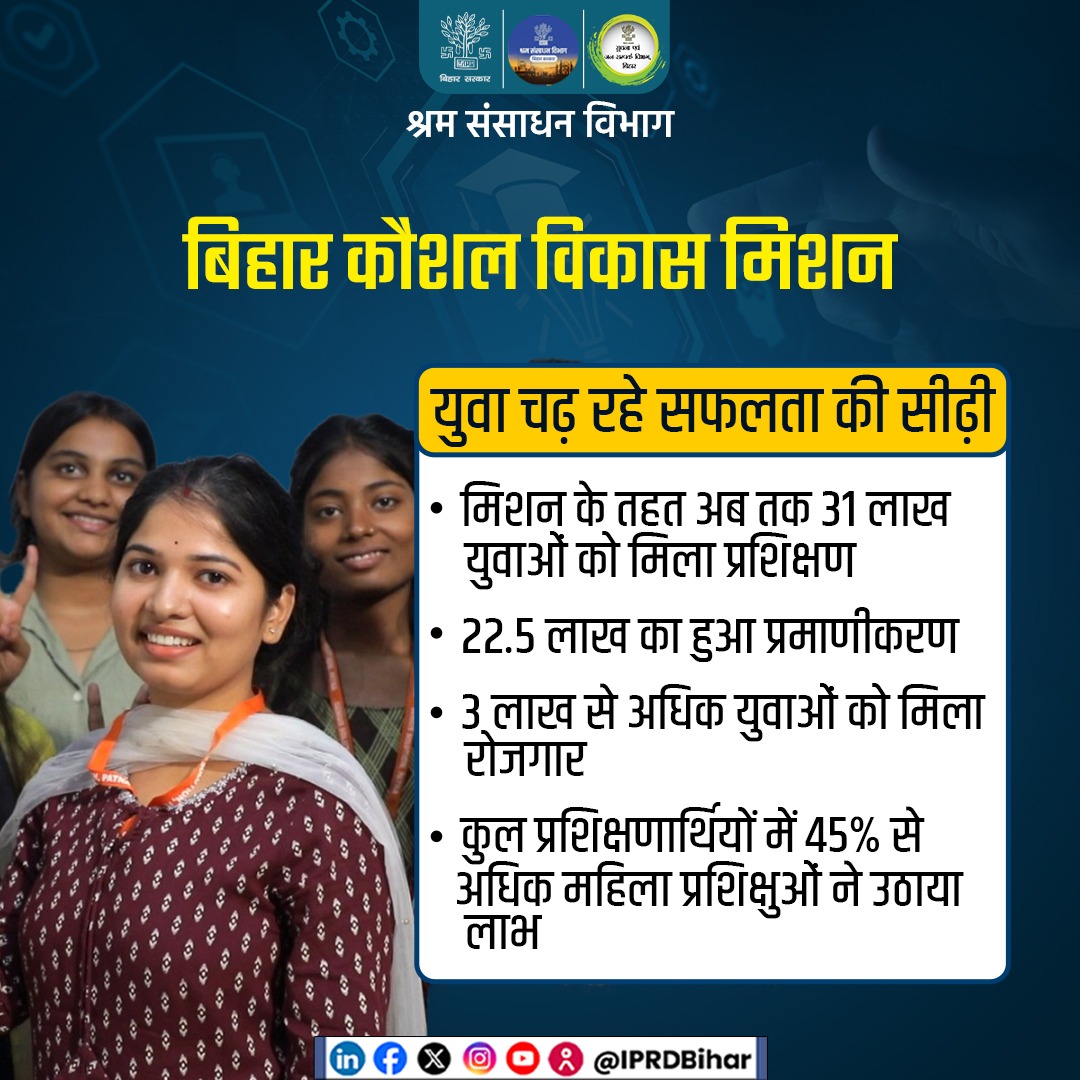 IPRDBihar's tweet photo. युवाओं के रोजगार पाने में बिहार कौशल विकास मिशन की अहम भूमिका।

@LRD_Bihar 
@BiharSDM 
@SantoshksBJP
#labourdepartment
#Biharkaushalvikasmission
#Biharkushalyuvaprogram
#youthemployment