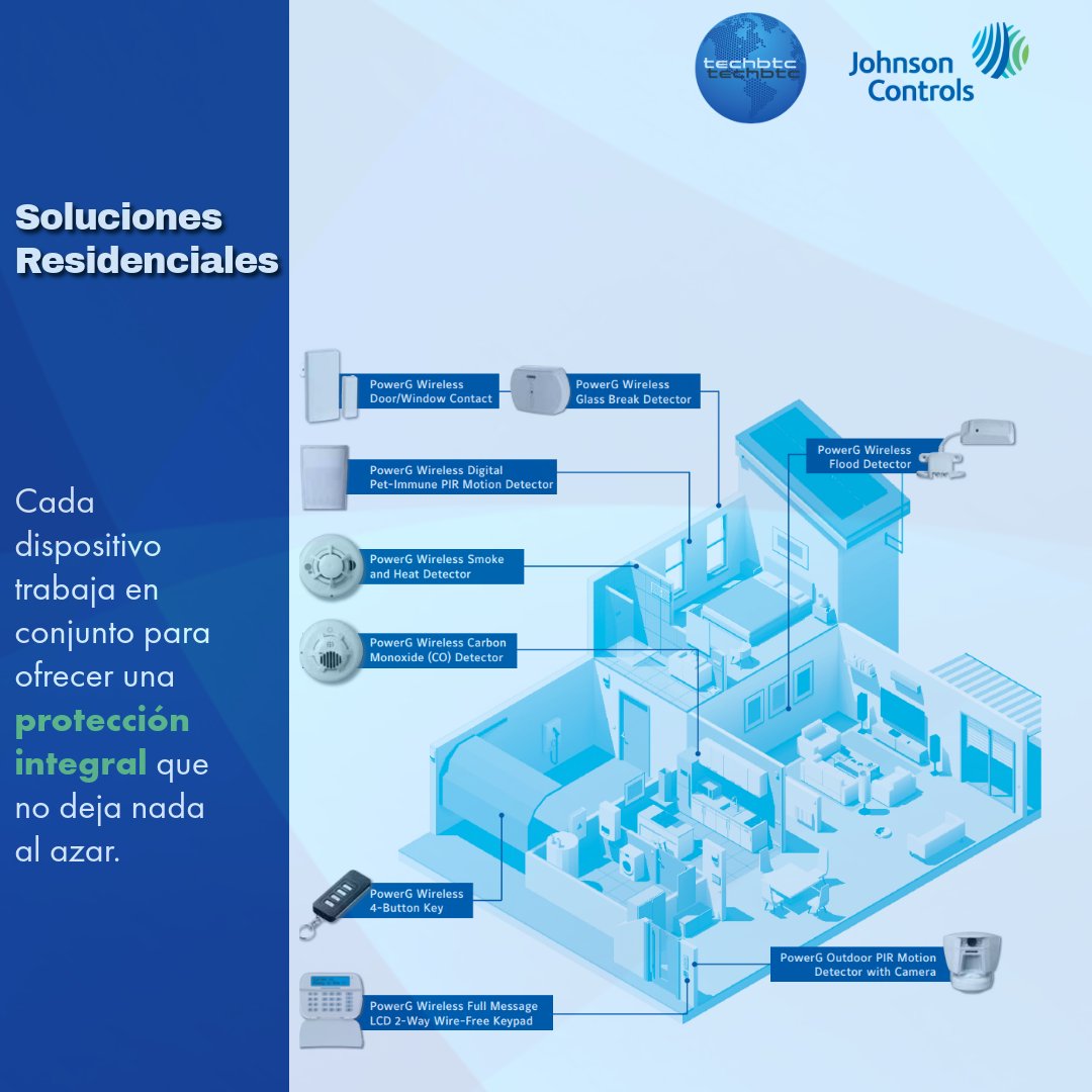 techbtc's tweet photo. 🔒Descubre cómo #PowerG redefine la seguridad:
🚀 Largo alcance
⚡Instalación rápida
🔐 Cifrado.
Protección inalámbrica sin complicaciones. ¡No comprometas la seguridad de tu hogar o negocio!
🌐 Más info: https://t.co/ivB8VU2Xag
#SeguridadElectronica #JCISecurityProducts https://t.co/lTzUsa7fqV
