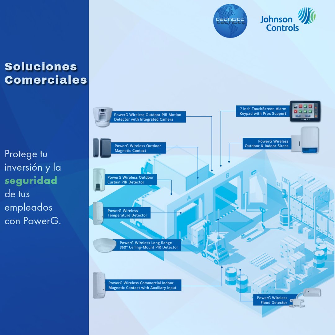 techbtc's tweet photo. 🔒Descubre cómo #PowerG redefine la seguridad:
🚀 Largo alcance
⚡Instalación rápida
🔐 Cifrado.
Protección inalámbrica sin complicaciones. ¡No comprometas la seguridad de tu hogar o negocio!
🌐 Más info: https://t.co/ivB8VU2Xag
#SeguridadElectronica #JCISecurityProducts https://t.co/lTzUsa7fqV