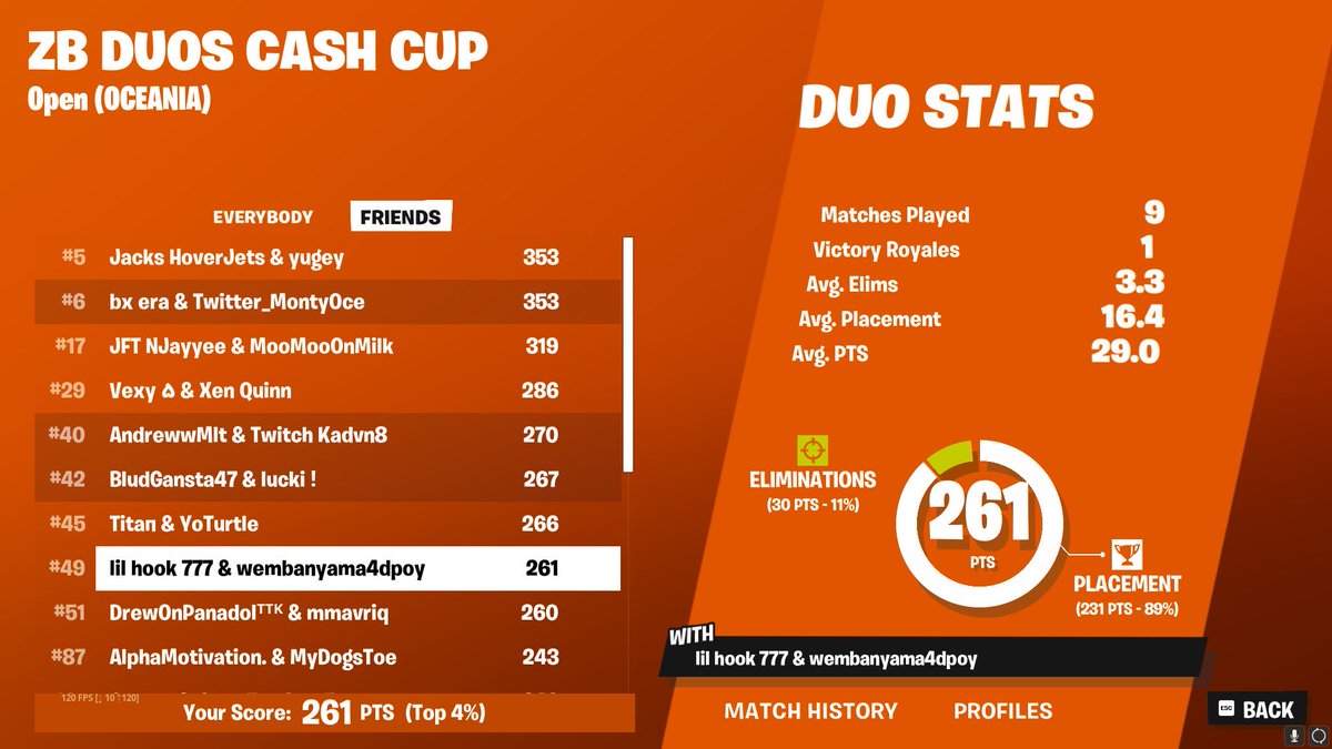 Ez Qual w/@hooktfup (1/1)