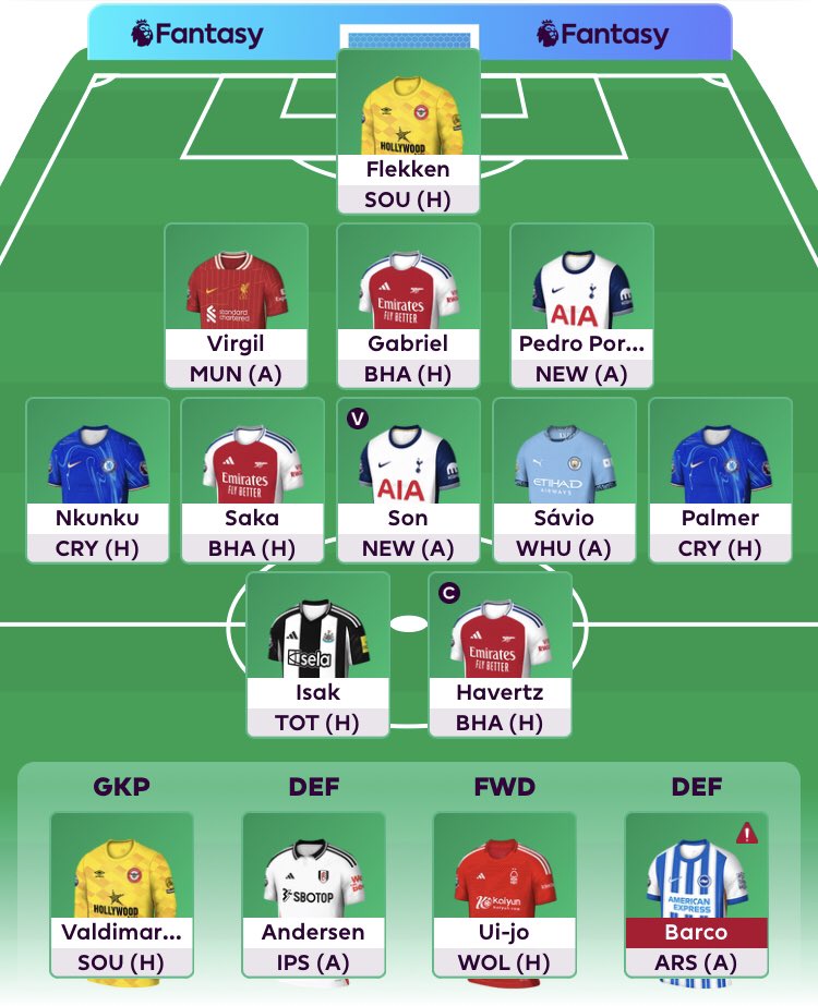 Fpl science tweet media