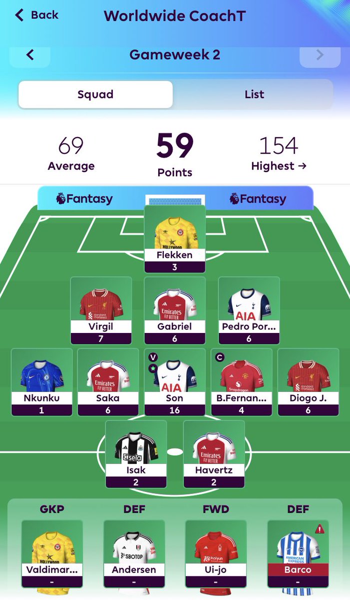 Fpl science tweet media