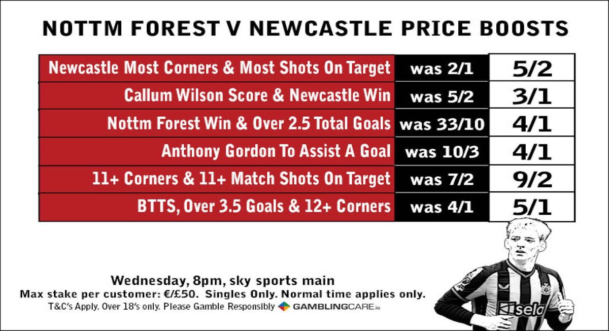 BAR1Betting's tweet image. Football ⚽️ #EFLCup 

𝐍𝐎𝐓𝐓𝐌 𝐅𝐎𝐑𝐄𝐒𝐓 𝐯 𝐍𝐄𝐖𝐂𝐀𝐒𝐓𝐋𝐄 𝐔𝐓𝐃
KO 8pm
#notnew #NFFC #NUFC 

Match markets ➡️ shorturl.at/njJwc
Good Cup runs are important for both side
𝑷𝑹𝑰𝑪𝑬 𝑩𝑶𝑶𝑺𝑻𝑺👇